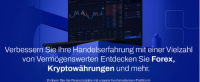 SohalMarket.com Bewertung - Das ultimative Online-Handelserlebnis für jeden Trader